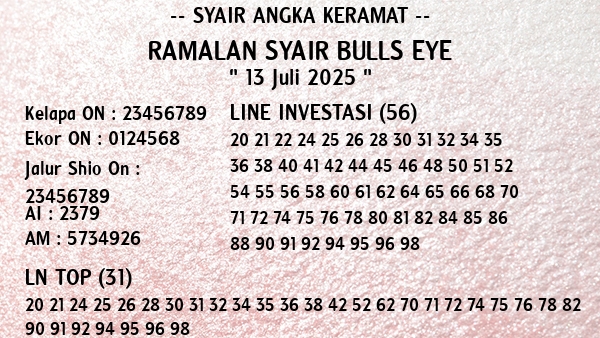 Prediksi Bulls Eye