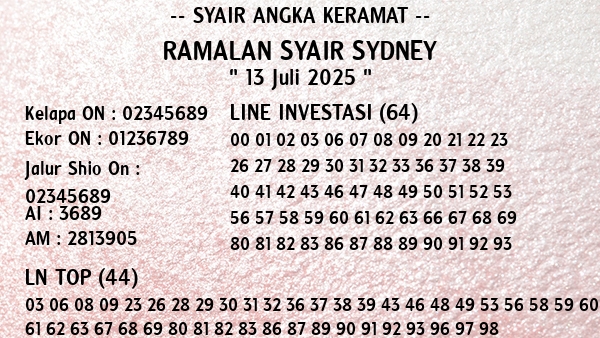 Prediksi Sydney